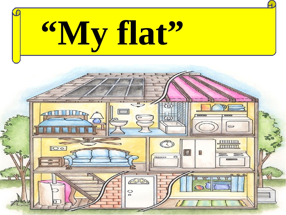 House dialogue. Проект my Flat. Проект мой дом. Тема my Flat. Рисунок квартиры для английского.