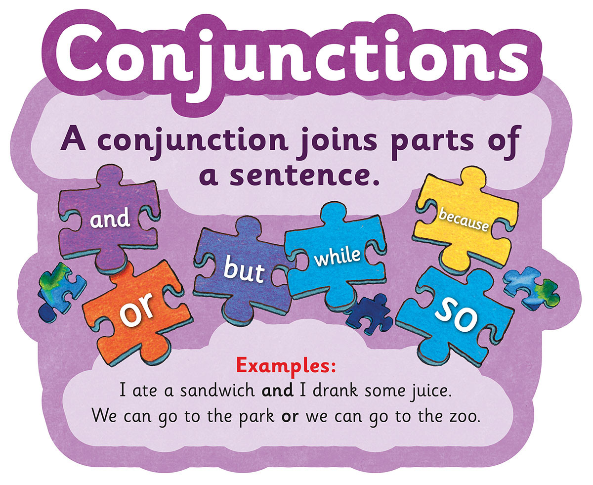 Conjunctions And But Or So Because English Online Tests